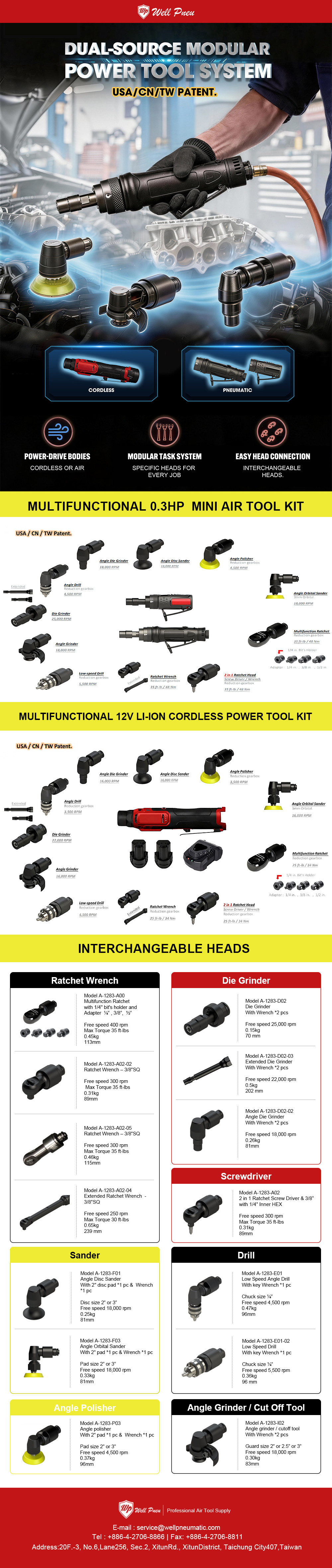 Dual-Source modular Power tool system